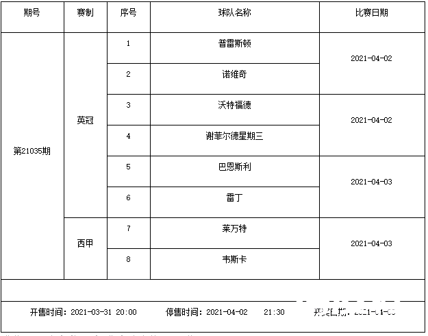 猛!4月2日(周五)-4月6日(周二)足彩连续5期停售 猛!4月2日(周五)-4月6日(周二)足彩连续5期停售